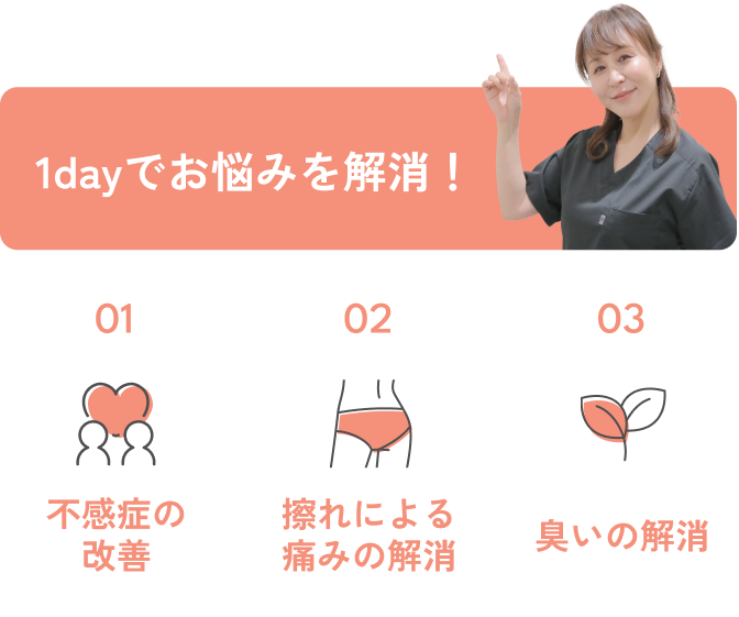 1dayでお悩みを解消！