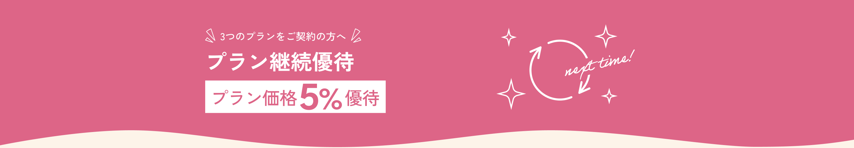 プラン継続優待について