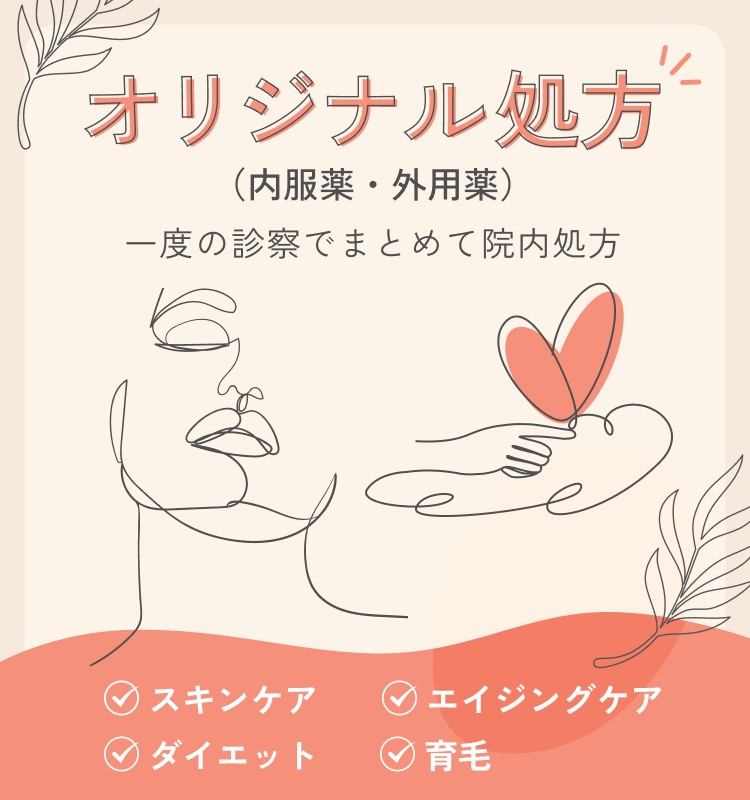 オリジナル処方（内服薬・外用薬）