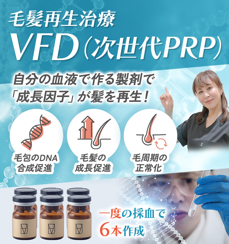 毛髪再生治療 VFD療法（次世代PRP）